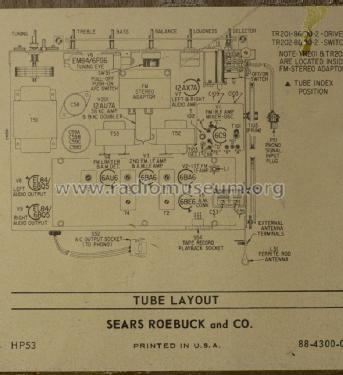 Silvertone FM Stereo 7403 Order=57K 7403K; Sears, Roebuck & Co. (ID = 1613926) Radio