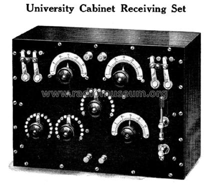 University Cabinet Receiving Set ; Sears, Roebuck & Co. (ID = 1071305) Crystal