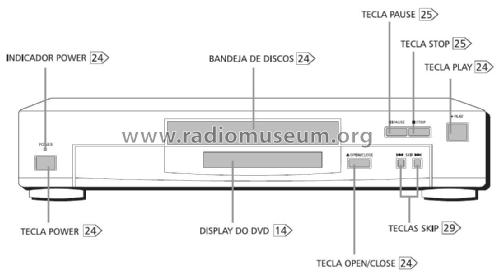 Toshiba Digital Video Disc Player SD 100X; SEMP -TCL, Toshiba, (ID = 1987739) R-Player