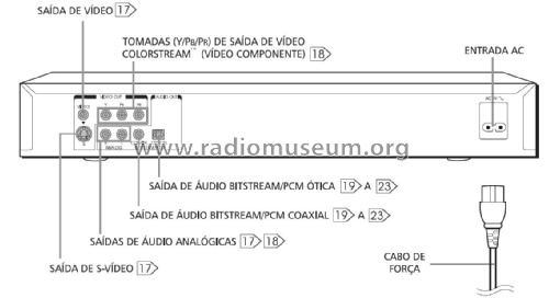 Toshiba Digital Video Disc Player SD-300X; SEMP -TCL, Toshiba, (ID = 1994459) R-Player