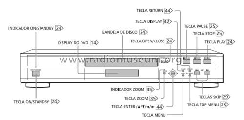 Toshiba Digital Video Disc Player SD-300X; SEMP -TCL, Toshiba, (ID = 1994461) R-Player