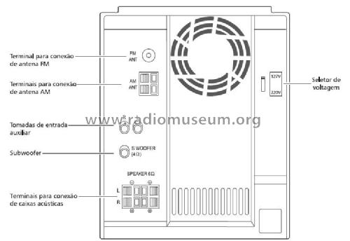 Toshiba Micro Hi-Fi System MC855MUS; SEMP -TCL, Toshiba, (ID = 2269492) Radio