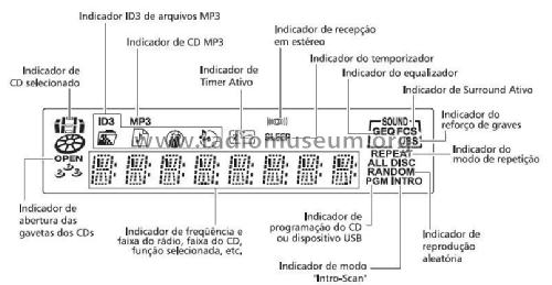 Toshiba Micro Hi-Fi System MC855MUS; SEMP -TCL, Toshiba, (ID = 2269493) Radio