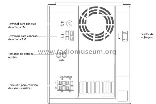 Toshiba Micro Hi-Fi System MC 852MP3; SEMP -TCL, Toshiba, (ID = 1990188) Radio