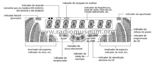 Toshiba Mini Hi-Fi system MS 6542CD; SEMP -TCL, Toshiba, (ID = 1987577) Radio