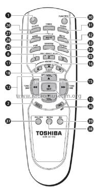 Toshiba Mini Hi-Fi system MS 7310CD; SEMP -TCL, Toshiba, (ID = 2610581) Radio