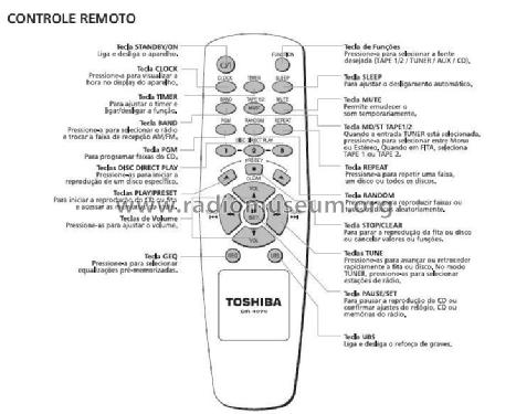 Toshiba Mini system MS-6531CD; SEMP -TCL, Toshiba, (ID = 1885236) Radio