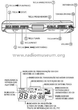 Toshiba CD-R / RW FM Radio Portable CD Player CDP6150BL - CDP6150S; SEMP -TCL, Toshiba, (ID = 1910094) Radio