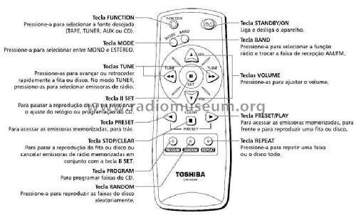 Toshiba Micro System MC662DW; SEMP -TCL, Toshiba, (ID = 1881631) Radio