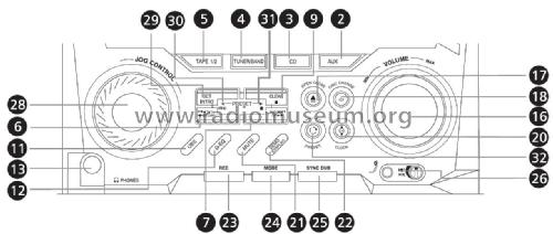 Toshiba Mini Hi-Fi system MS 6613CD; SEMP -TCL, Toshiba, (ID = 2610997) Radio