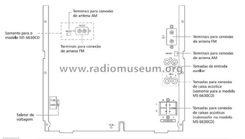 Toshiba Mini Hi-Fi system MS 6620CD; SEMP -TCL, Toshiba, (ID = 2611421) Radio