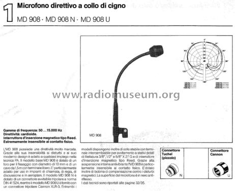 MD908; Sennheiser (ID = 2097536) Microphone/PU