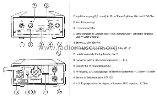 Mikroport Receiver EM1005; Sennheiser (ID = 2824326) Commercial Re