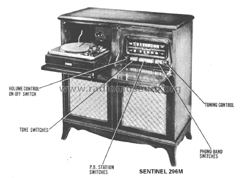 296-M ; Sentinel Radio Corp. (ID = 1404325) Radio