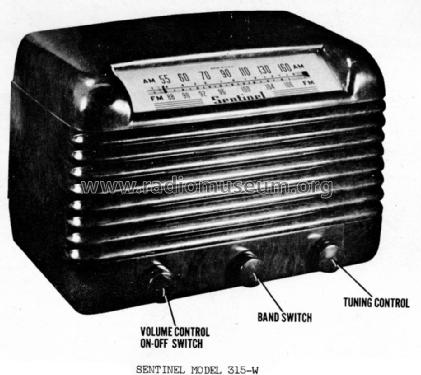 Radio Internet IRS-315, Web radios