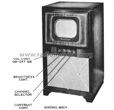 402; Sentinel Radio Corp. (ID = 1364341) Television