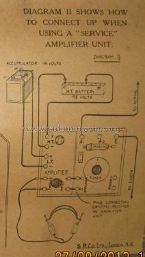 Service Amplifier ; Service Radio Co., (ID = 1512449) Ampl/Mixer