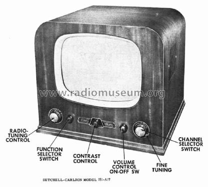 151-A17; Setchell Carlson, (ID = 3008780) TV-Radio