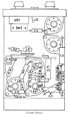 Beacon Receiver 524 BC-1206; Setchell Carlson, (ID = 959964) Mil Re