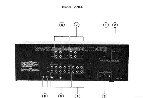 Universal Pre Amplifier PS 5500; Setton International (ID = 1941188) Ampl/Mixer