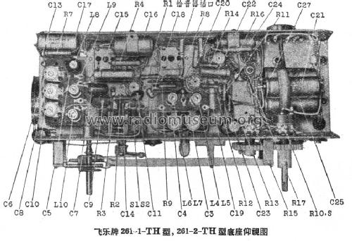 Feilo 飞乐 261-2-TH; Shanghai No.2 上海无线电 (ID = 801067) Radio