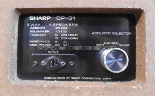 CP-31; Sharp; Osaka (ID = 2101487) Speaker-P