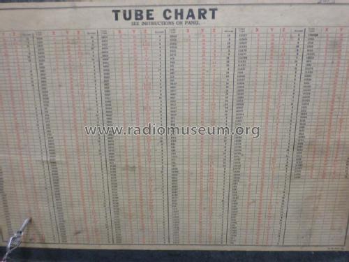 Test-O-Matic ; Shell Electronic Mfg (ID = 2163898) Equipment