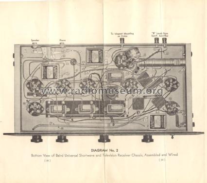 8 tubes ; Shortwave & (ID = 832167) Radio