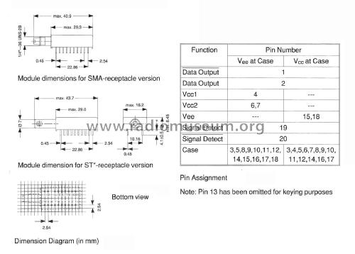 200 MBaud Optoelectronic Receiver V23804-E2-T5; Siemens & Halske, - (ID = 3087822) Misc