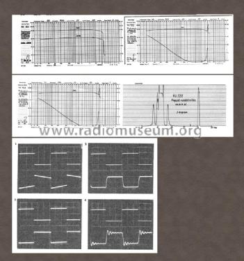 Stereo Cassette Receiver RS722 9; Siemens & Halske, - (ID = 2979621) Radio