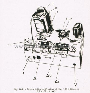 Gemeinschafts-Antennen-Verstärker SAV571aW; Siemens & Halske, - (ID = 2576878) RF-Ampl.