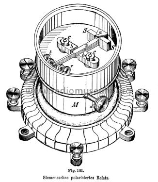 Polarisiertes Relais ; Siemens & Halske, - (ID = 2609250) Morse+TTY