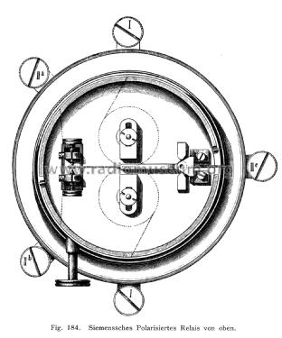 Polarisiertes Relais ; Siemens & Halske, - (ID = 2609251) Morse+TTY