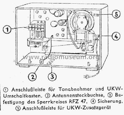 SB392GWK; Siemens & Halske, - (ID = 1017900) Radio