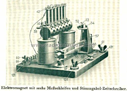 Schleifen-Oszillograph 6 Schleifen; Siemens & Halske, - (ID = 438379) Ausrüstung