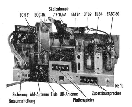 Spezialsuper RB10; Siemens & Halske, - (ID = 437022) Radio