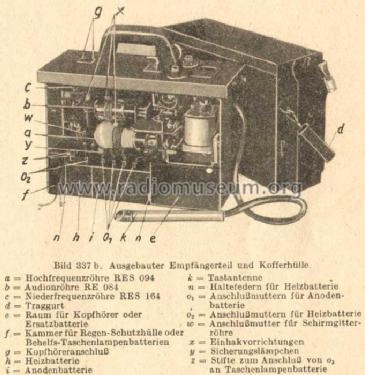 Störmessplatz SuG68 + STMG67; Siemens & Halske, - (ID = 232888) Equipment