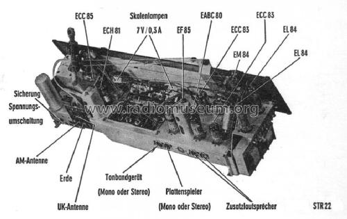 Stereo-Musiktruhe STR22; Siemens & Halske, - (ID = 311858) Radio