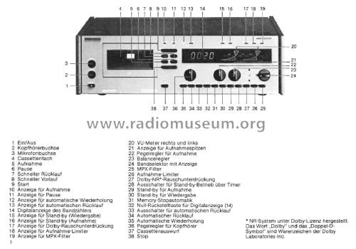 Tapedeck RC555; Siemens & Halske, - (ID = 1951628) Enrég.-R