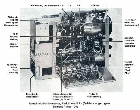 Tmse 125a; Siemens & Halske, - (ID = 1170235) Converter