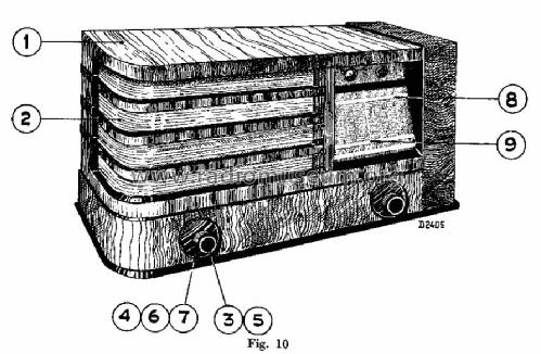S17U -20; Siera; Belgien (ID = 1916441) Radio