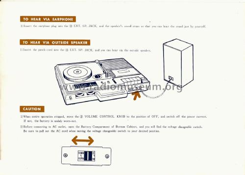 Three in One FKPC-717; Silvano, Kyoei (ID = 1809953) Radio