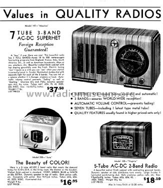 250 June ; Silver Mfg. Co.; (ID = 1356012) Radio