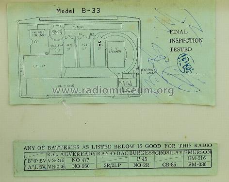 Stantex B-33; Stantex (ID = 1219460) Radio