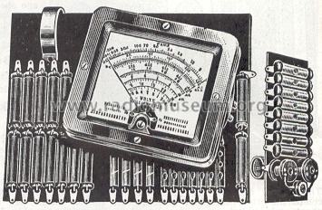 DC Meter 28; Simpson Electric Co. (ID = 206687) Equipment