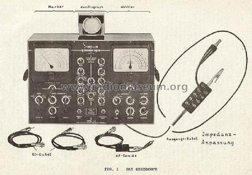 TV-FM Genescope 480; Simpson Electric Co. (ID = 350810) Equipment