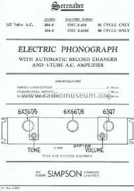 Serenader 524-2 SMC3-416; Simpson Co. Ltd., (ID = 807125) Reg-Riprod