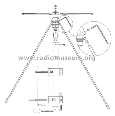 Discone base station antenna SD1300U/N; Sirio Antenne; Volta (ID = 3044524) Antenna