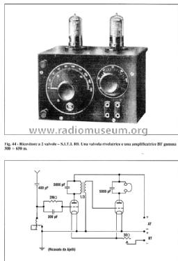 R0-M; SITI Società (ID = 2430067) mod-pre26