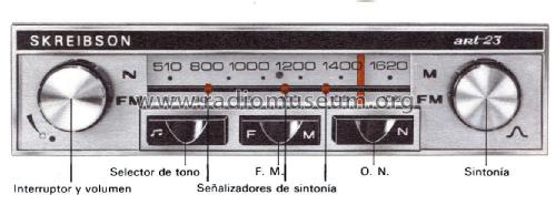 ART 23; Skreibson; Barcelona (ID = 2104576) Car Radio